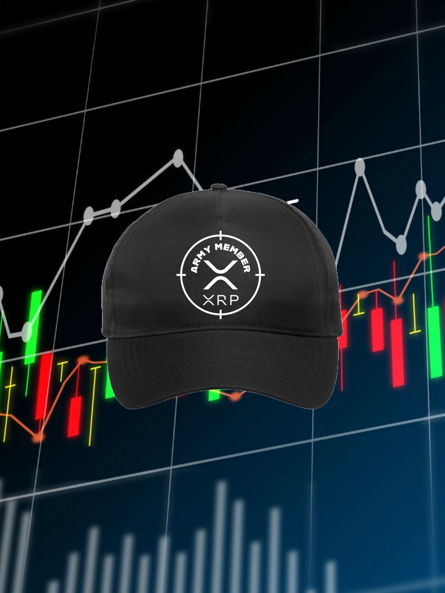 Recy Five XRP Cap