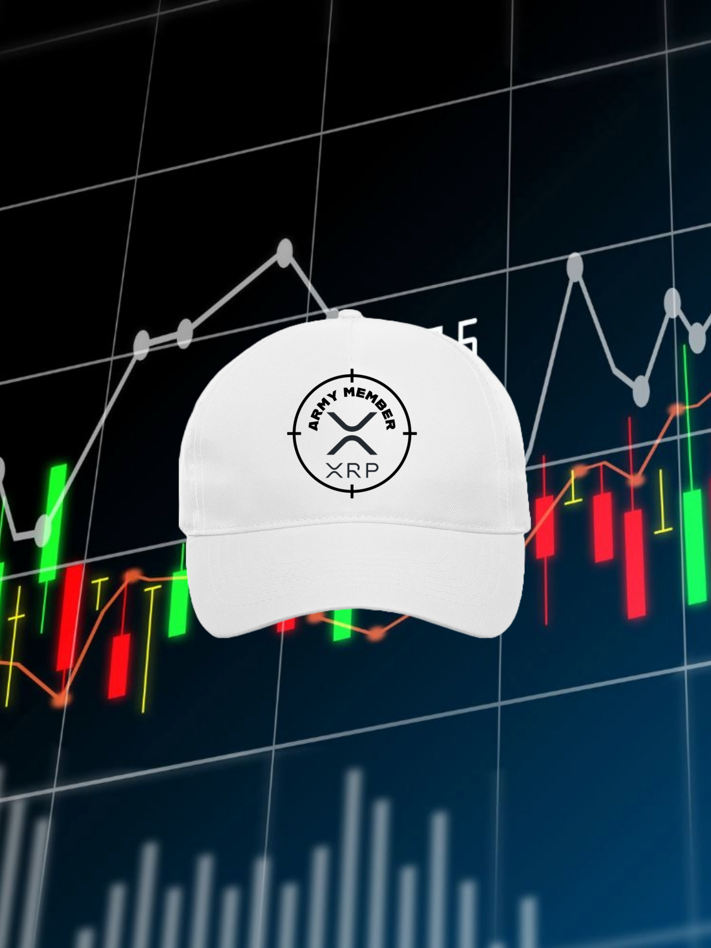 Recy Five XRP Cap